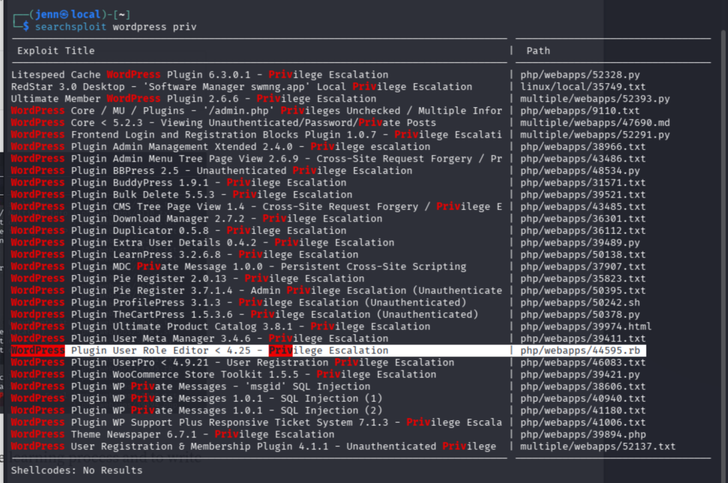 WordPress Plugin User Role Editor < 4.25 privilege escalation identified